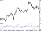 Pulse - MetaTrader 5 Script - MQL5 #2108 | Forex Indicators Download - MT4/MT5 Resources