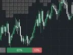 Trading on Retail Sentiment - MetaTrader 4 Expert | MT4 EA Download - MetaTrader 4 Resources