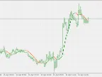 Sadukey - MetaTrader 5 Script | Forex Indicator Download - MT4/MT5 Resources