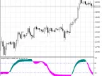 ColorStepXCCX - MetaTrader 5 Script | Forex Indicator Download - MT4/MT5 Resources