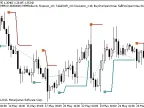 Exp_XD-RangeSwitch - MetaTrader 5 Expert - MT4/MT5 Resources