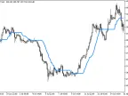 i-CAi - MetaTrader 5 Script | Forex Indicator Download - MT4/MT5 Resources - MetaTrader 5 Resources
