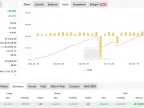 Gold Hitter EA MT4 Free Download – System Review | Gold Hitter EA Download – MetaTrader 4 Resources
