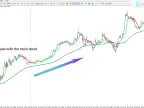 Artificial Intelligence Trend Navigation Indicator Download for MetaTrader 5 | Forex Indicator Download - MT4/MT5 Resources