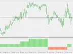 XO - MetaTrader 5 Script - MQL5 #25343 | Forex Indicator Download - MT4/MT5 Resources