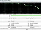 SilviosEAbest26 - MetaTrader 5 Expert | Forex Indicators Download - MT4/MT5 Resources
