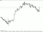 JJN-TradeInfo - MetaTrader 4 Script | Forex Indicator Download - MT4/MT5 Resources