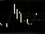 iFibonacci v2.0 – Professional Non-Repaint Fibonacci Suite – MetaTrader 4 Script