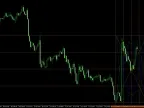 WD Gann Box Forex Indicator – A Geometric Guide to Price Action on MT4 WD Gann Box Forex Indica Indicator Download and Usage Instructions