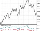 TradeBreakOut - MetaTrader 5 Script | Forex Indicators Download - MT4/MT5 Resources