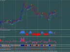 Sifu Forex Indicator Free Download