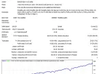 Trend_Catcher - MetaTrader 4 Expert | Forex Indicators Download - MT4/MT5 Resources