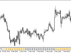 XStdDevSpeed_direction - MetaTrader 5 Script - MT4/MT5 Resources