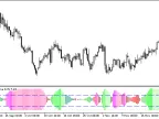 UltraAbsolutelyNoLagLwma - MetaTrader 5 Script - MT4/MT5 Resource