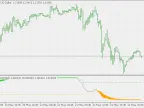 Average Dsl RSI - MetaTrader 5 Script | Trading Script Download - MT4/MT5 Resources