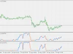 SmoothStep (Universal) - MetaTrader 5 Script | Trading Script Download - MT4/MT5 Resources