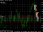 AntiFragile EA - MetaTrader 4 Expert | MT4 EA Download - MetaTrader 4 Resources