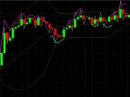 ScalpX - MetaTrader 4 script | Scalping EA download - MT4/MT5 resources