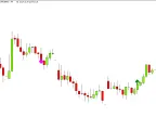 DR Caco Maia - MetaTrader 5 Script | Trading Script Download - MT4/MT5 Resources