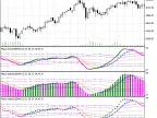 Quality Index (MI) - MetaTrader 5 Script | Forex Indicator Download - MT4/MT5 Resources