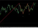 Barrows Swing Forex Indicator for MT4 – Spot Buy &amp;amp; Sell Zones with Precision Barrows Swing Forex Indicator for MT4 – Spot Buy &amp;amp; Sell Zones with Precision