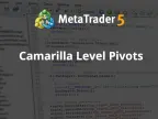 Camarilla Level Pivot - MetaTrader 4 Script | Forex Indicator Download - MT4/MT5 Resource