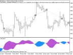 Exp_BnB - MetaTrader 5 Expert | Forex Indicators Download - MT4/MT5 Resources