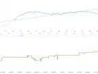 ChatGPT Forex Robot – LENA Scalper EA Free Download ChatGPT Forex Robot – LENA Scalper EA FREE Download
