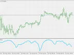Hurst Exponent - Optimized Version - MetaTrader 5 Script - MT4/MT5 Resources