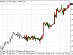 i-BigBarsFromH1 - MetaTrader 4 Script | Trading Script Download - MT4/MT5 Resources