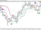 Exp_Skyscraper_Fix_ColorAML - MetaTrader 5 Expert