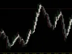 No Repaint Heiken Ashi - MetaTrader 5 Script - MT4/MT5 Resources