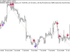 Exp_i-GAP - MetaTrader 5 Expert | Forex Indicator Download - MT4/MT5 Resources