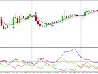TradeMo - MetaTrader 4 Script | Trading Script Download - MT4/MT5 Resources