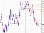 Roadmap - MetaTrader 4 Script | Forex Indicator Downloads - MT4/MT5 Resources - MetaTrader 5 Resources