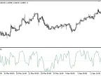 FX_Trend - MetaTrader 5 Script | Forex Indicator Download - MT4/MT5 Resources