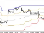 Aku Rapopo - MetaTrader 4 Script | Trading Script Download - MT4/MT5 Resources