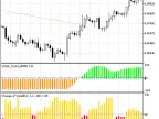 Exp_VininI_Trend_LRMA - MetaTrader 5 Expert - MT4/MT5 Resources