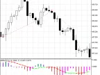 Exp_RMCD - MetaTrader 5 Expert | Forex Indicator Download - MT4/MT5 Resources