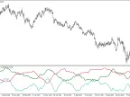 Total Power Indicator MT4 - MetaTrader 4 Script | Forex Indicator Download - MetaTrader 4 Resources