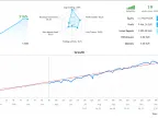 Dax40 Index EA Free Download | Grid EA Download - MT4/MT5 Resources - MetaTrader 5 Resources