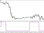 Trinity-Impulse_HTF - MetaTrader 5 Script - MT4/MT5 Resources