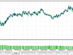 Russian20-hp1 - MetaTrader 5 Expert | Forex Indicators Download - MT4/MT5 Resources
