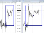 VR Synchronized Chart Lite MT 5 - MetaTrader 5 Script | Forex Indicator Download - MT4/MT5 Resources