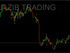 Jazib Magnet Binary Options MT4 Indicator FREE DownloadJazib Magnet Binary Options MT4 Indicator FREE Download