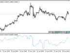 Asymmetric Trend Pressure - MetaTrader 5 Script | Forex Indicator Download - MT4/MT5 Resources
