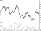 ExMass - MetaTrader 5 Script | Forex Indicator Download - MT4/MT5 Resources - MetaTrader 5 Resources
