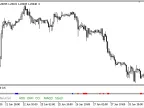 Consensus_of_Five - MetaTrader 5 Script | Trading Script Download - MT4/MT5 Resources