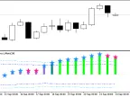 XWPR_Histogram_Vol_Direct_Alerts - MetaTrader 5 script