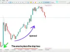 Average Daily Range (ADR) Indicator Download for MT5 - Free - [TFlab] - MetaTrader 5 Resources